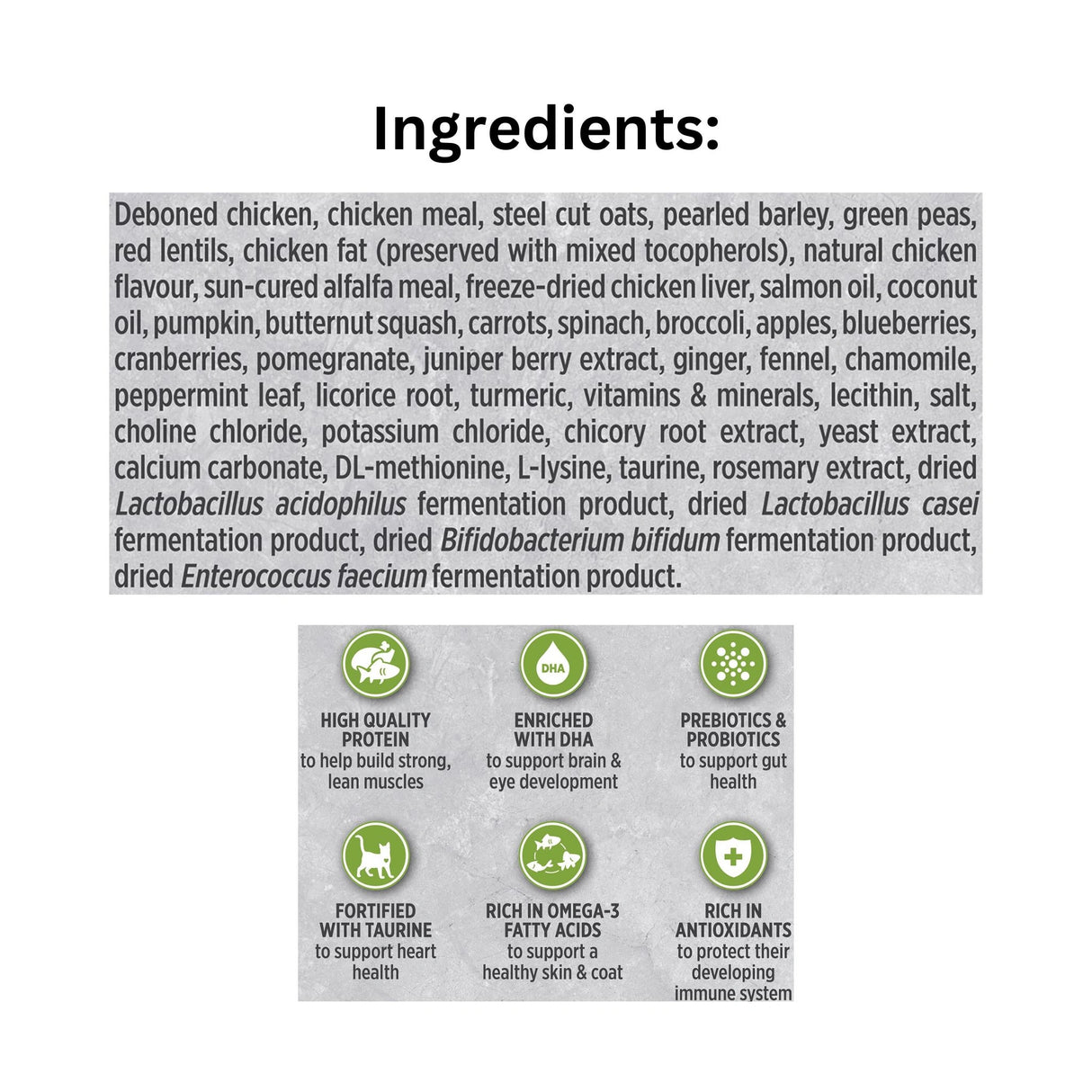 List of ingredients of Nutrience Infusion Healthy Kitten Chicken Cat Food with icons
