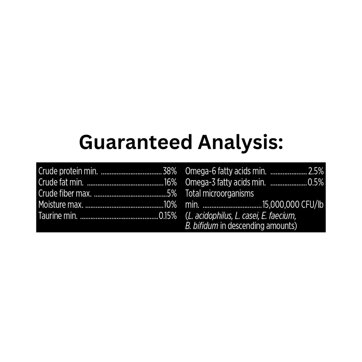 Guaranteed analysis of Nutrience SubZero Canadian Pacific Coast grain-free high protein cat food