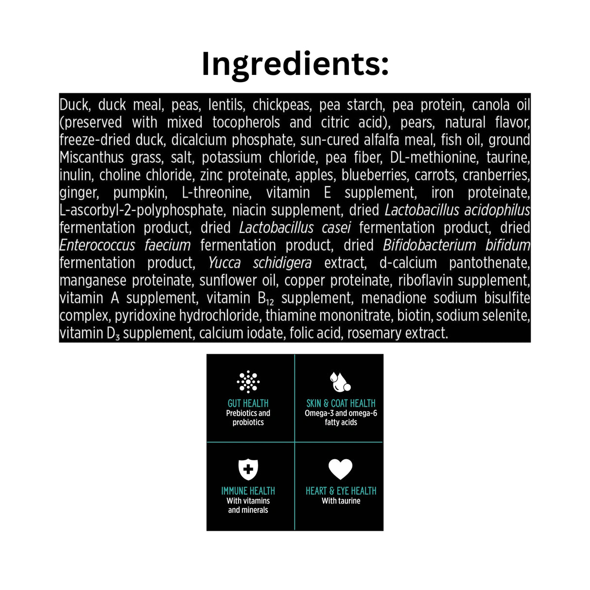 List of Ingredients of Nutrience SubZero Duck & Pear Dog Food with icons
