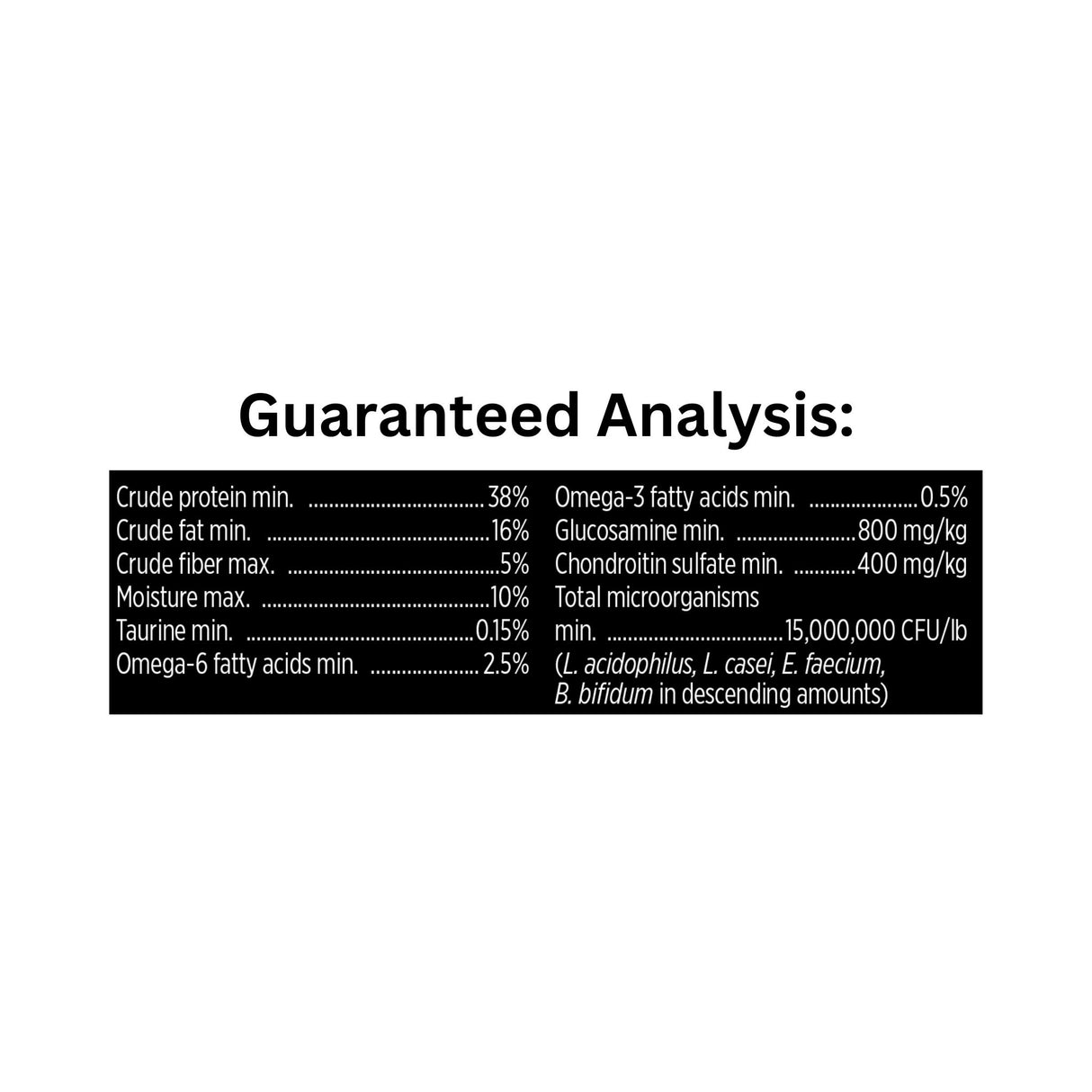 Guaranteed analysis label of Nutrience SubZero Prairie Red grain-free high protein dog food showing nutritional breakdown