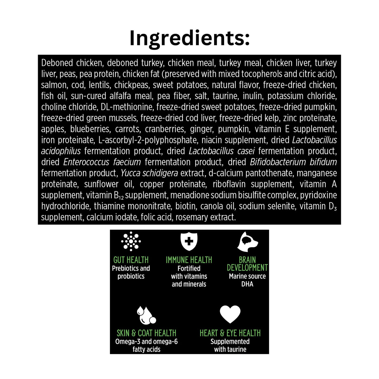 List of ingredients for Nutrience SubZero Fraser Valley Grain Free High Protein Puppy Dog Food with icons