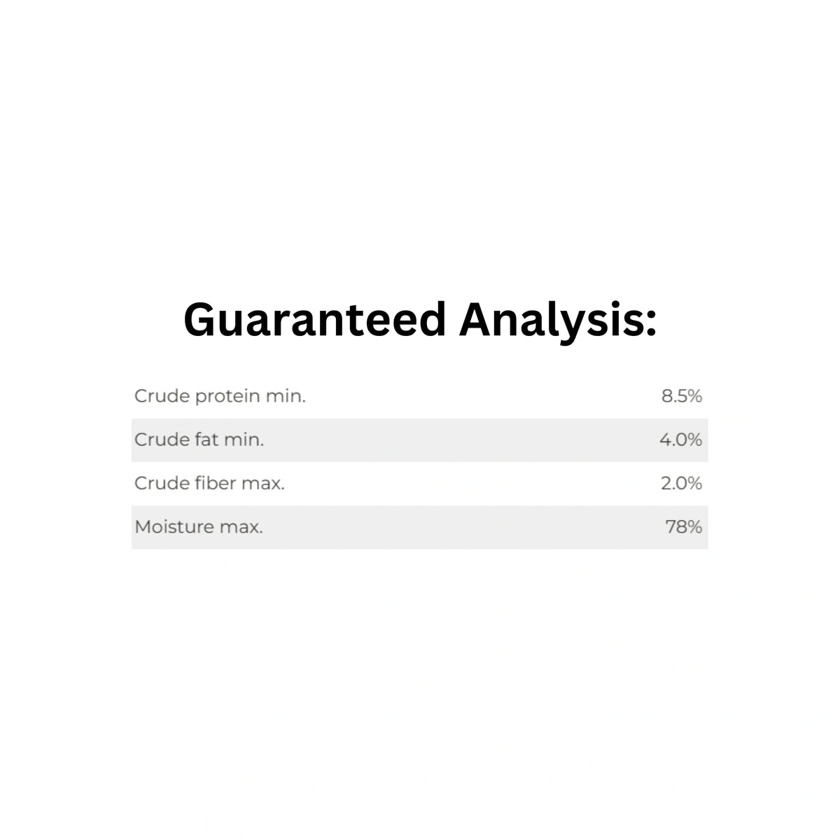 Guaranteed analysis of Nutrience Care Weight Management chicken dog food