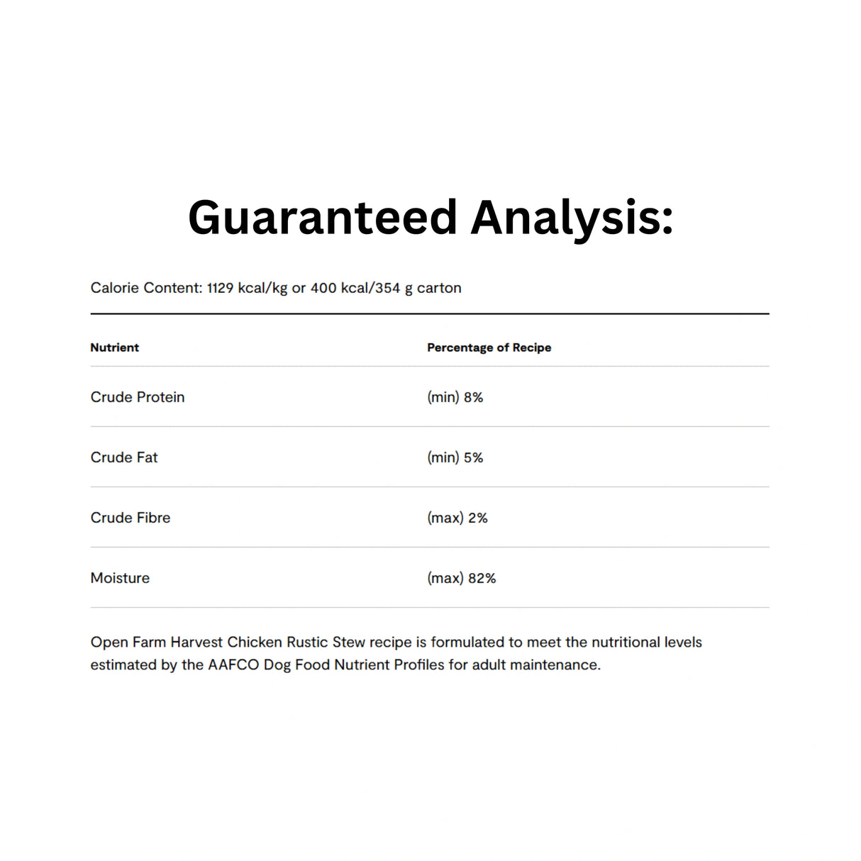 Guaranteed Analysis of Open Farm Rustic Stew Chicken Dog Food