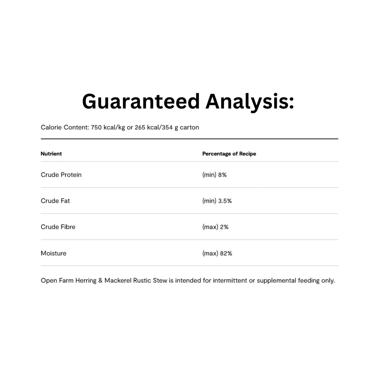 Guaranteed analysis of Open Farm rustic stew herring mackerel dog food.