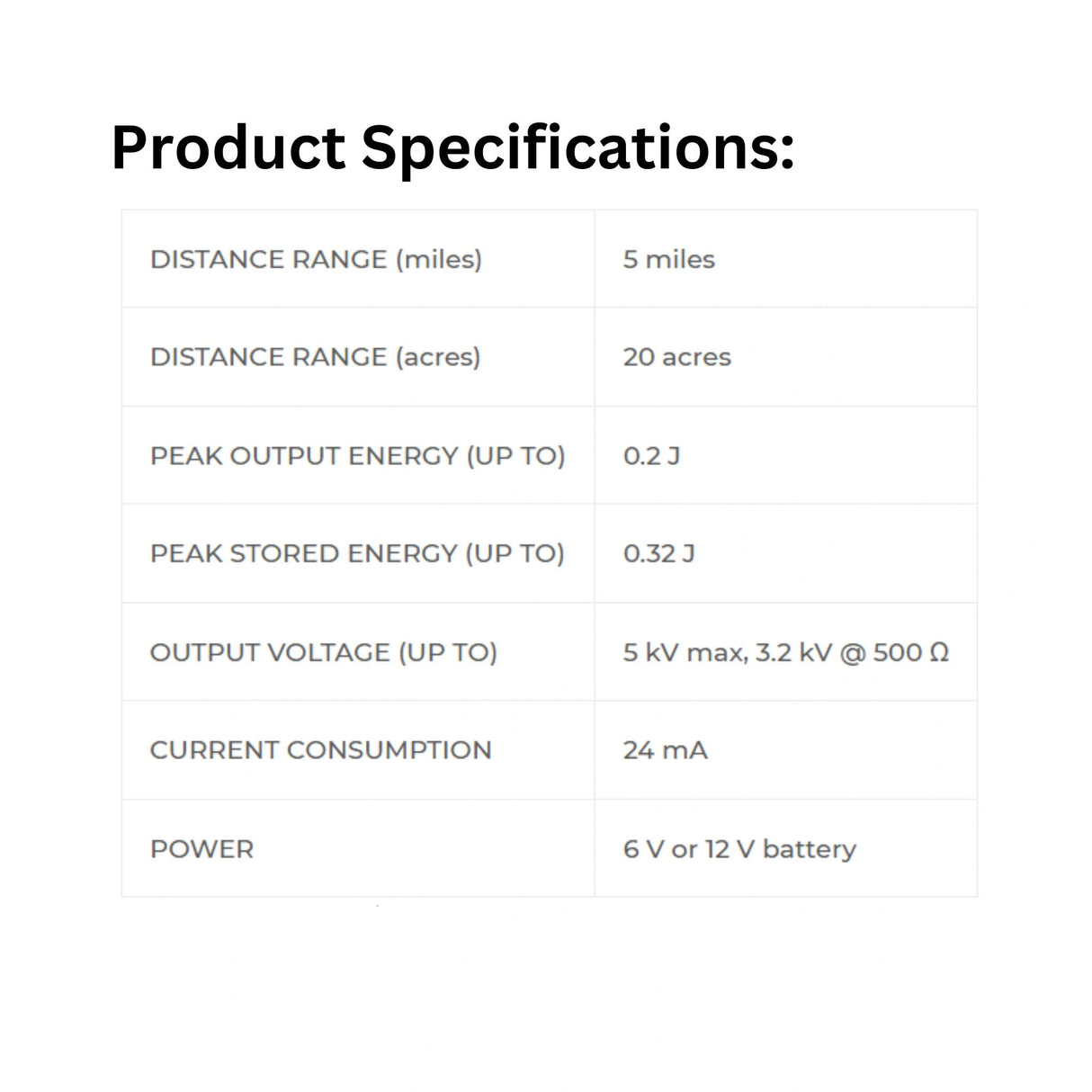 Product specifications of Patriot PE5B Fence Energizer DC