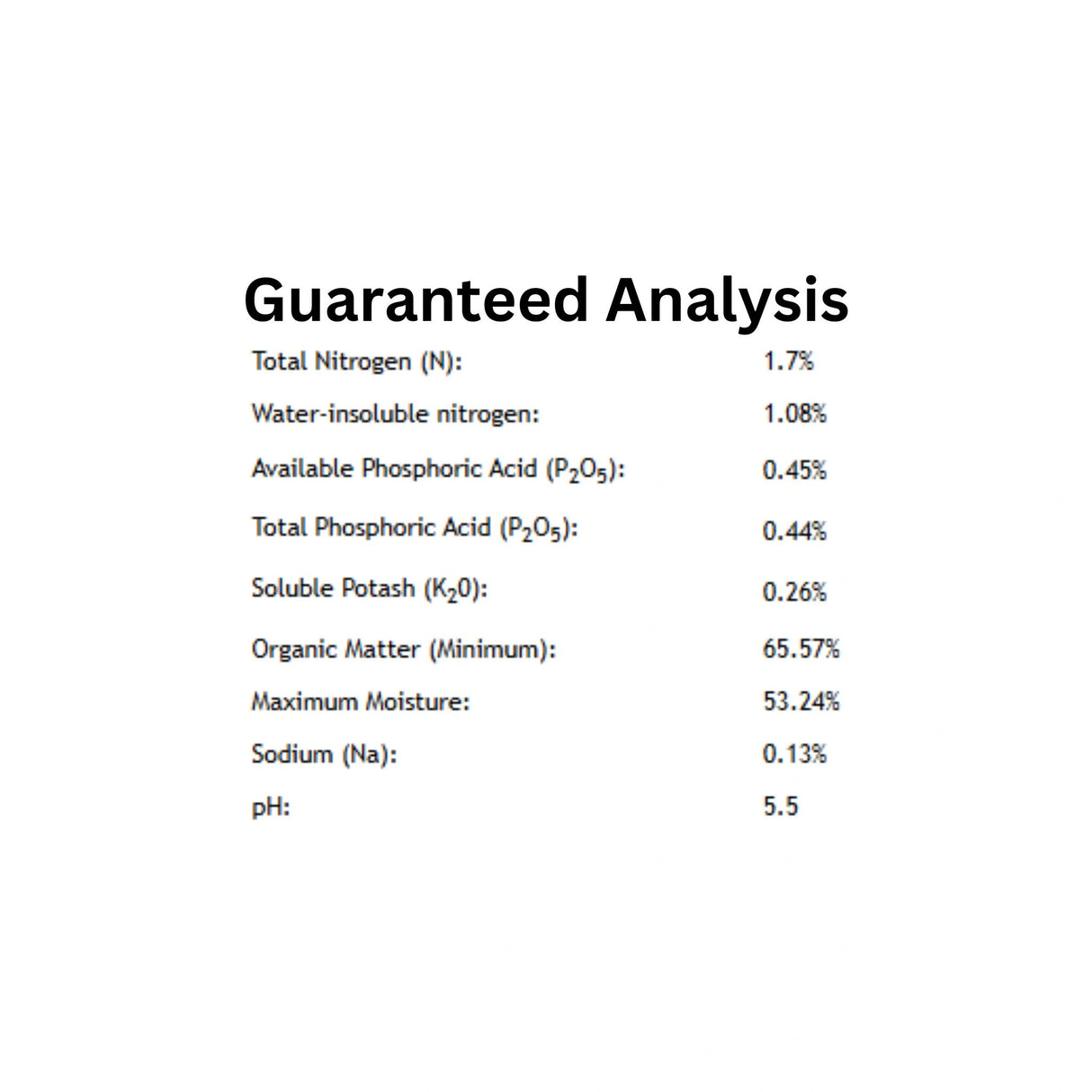 A detailed analysis of Sea Soil Potting Mix 52 Liter Container Complete Organic Soil Mix