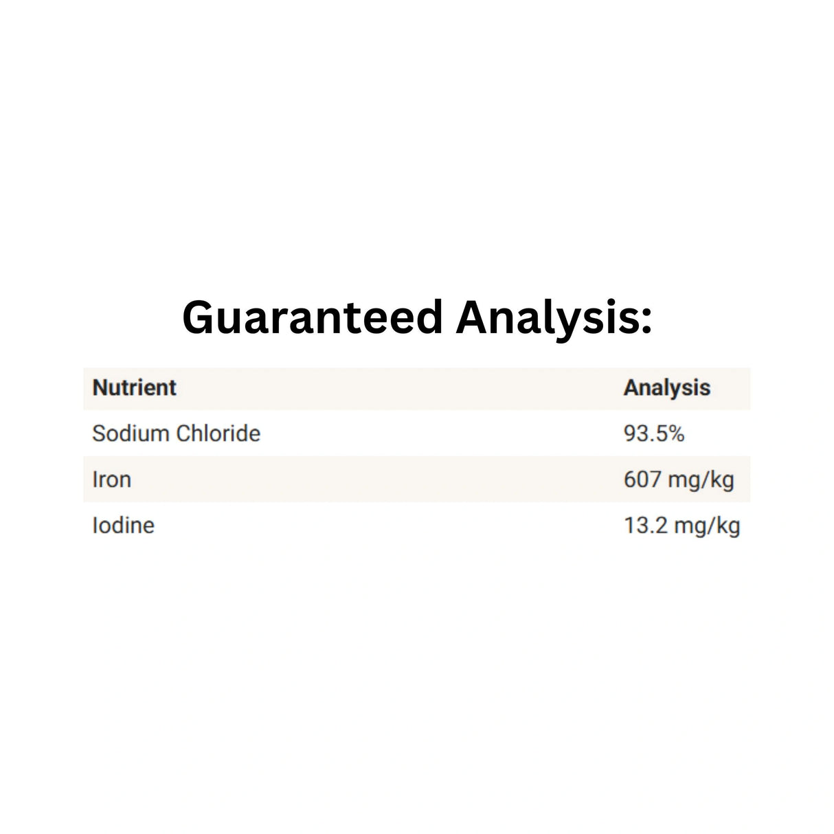 Guaranteed Analysis label of Redmond Natural Salt Lick Rock Full-Spectrum Horse Feed Supplement