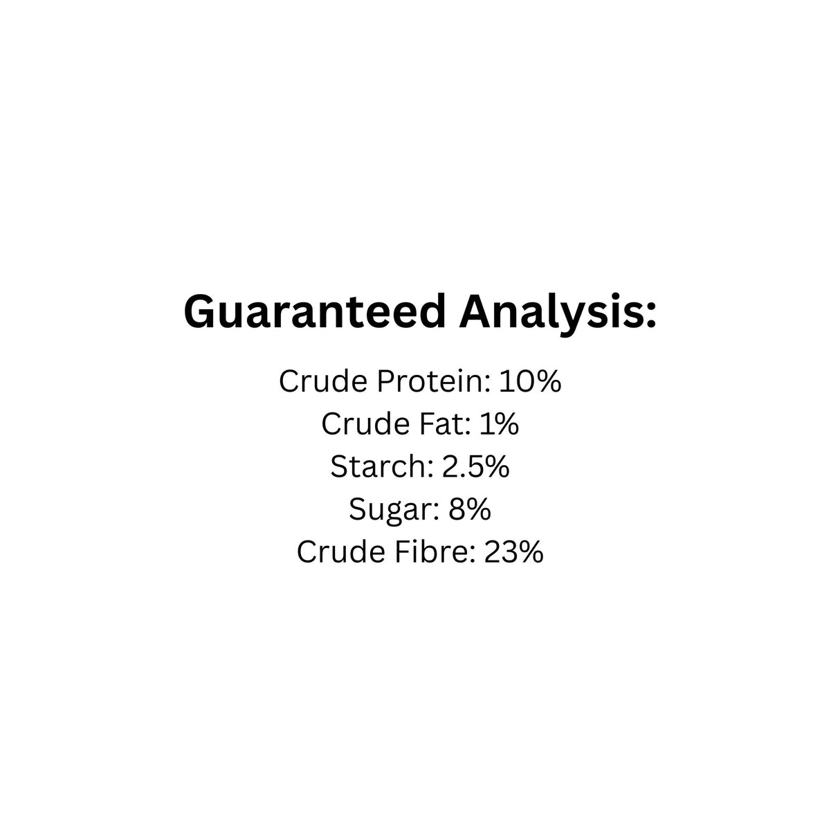 Guaranteed analysis of Ritchie Smith Horse Feed Premium Grains Fibre Plus Low Sugar
