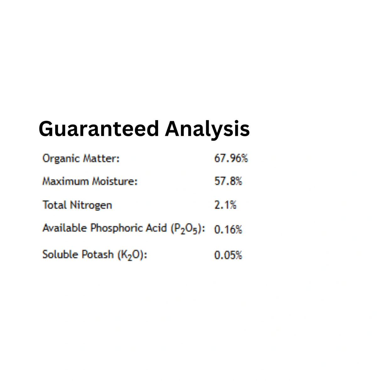 A detailed analysis of Sea Soil Natural Organic Growing Soil Mix