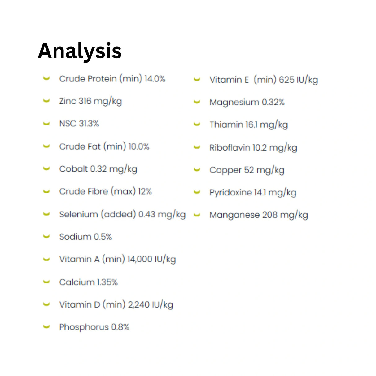 A feed analysis of Horse Feed Step 2 Peak Performance - Sport