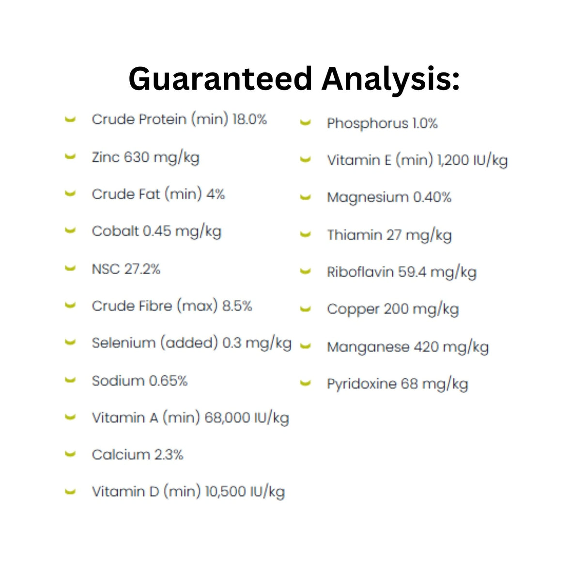 Guaranteed Analysis of Step Right Step 7 Top Up Supplement Ration Balancer Horse Feed