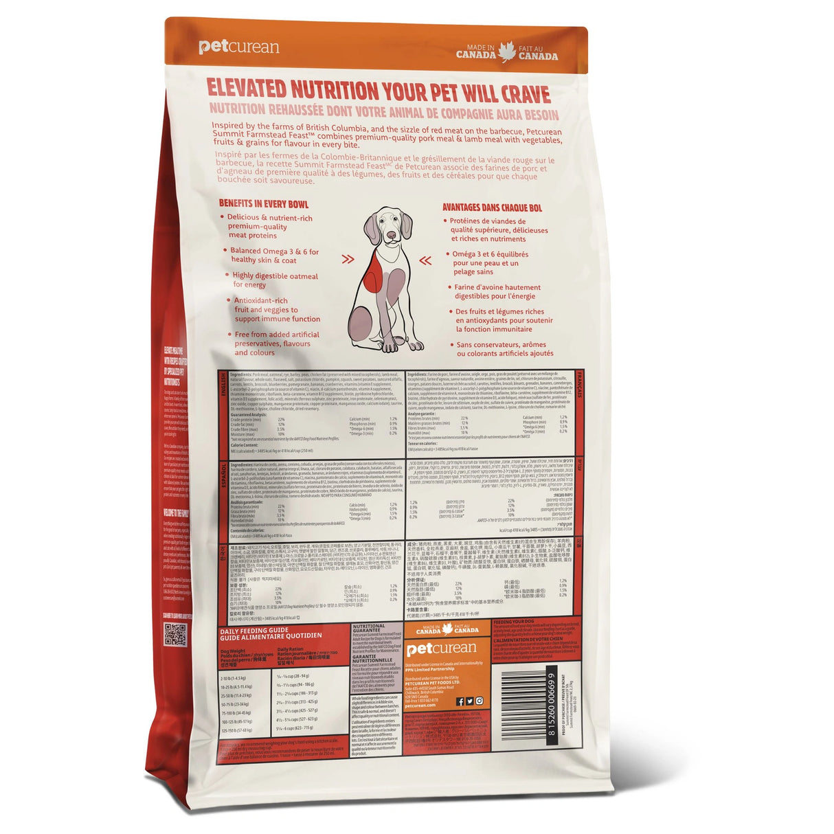 Back view of a Summit Pet Food Pork Meal + Lamb Meal dry dog food bag on a white background displaying nutritional information