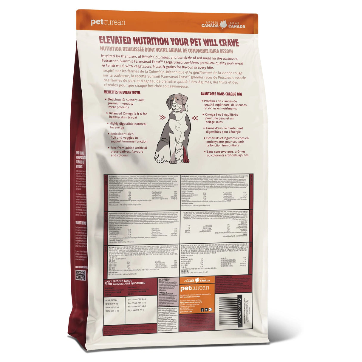 Back of Summit Pork Meal + Lamb Meal Recipe dog food bag showing nutritional information on a white background