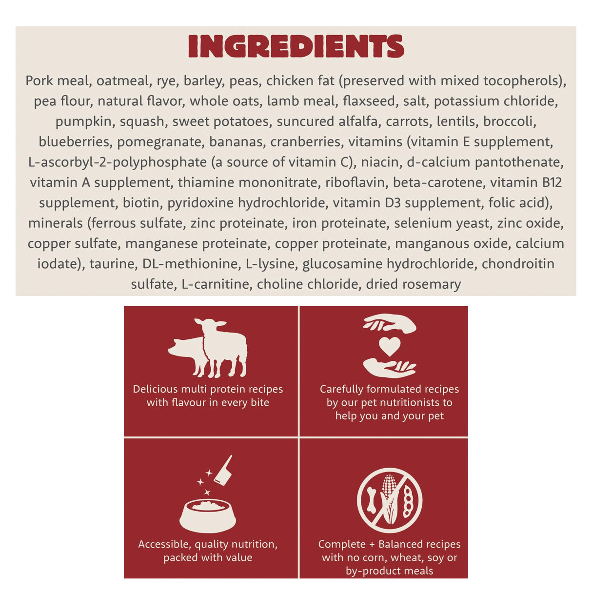 Ingredients list of Summit Pork Meal + Lamb Meal Recipe dog food with icons