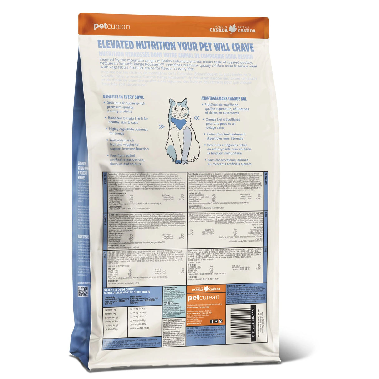 Back part of a bag of Summit Chicken Meal + Turkey Meal cat food on a white background showing nutritional information