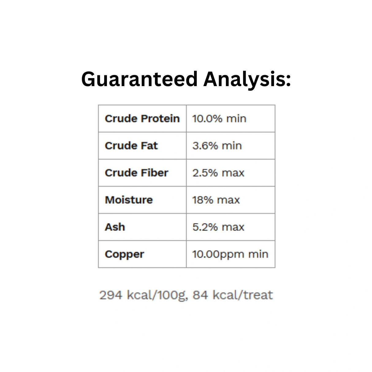 Guaranteed Analysis of Western Rawhide Stud Muffins Slim Horse Treats