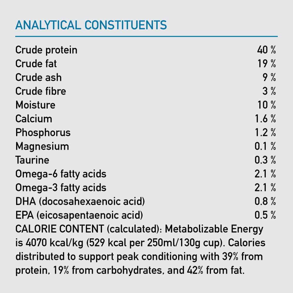 ORIJEN Six Fish Cat Guaranteed Analysis Canada EMEA APAC.jpg