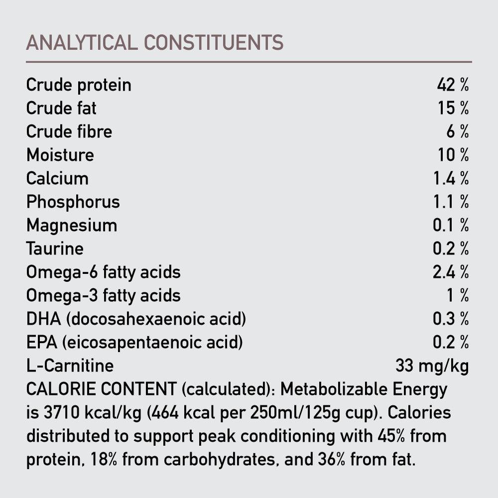 ORIJEN Fit & Trim Cat Guaranteed Analysis Canada EMEA APAC.jpg