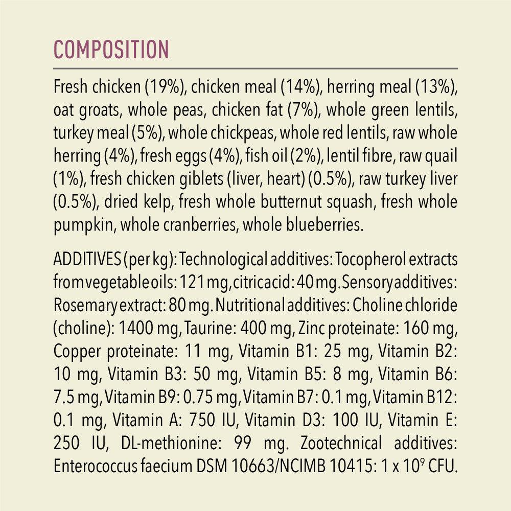 ACANA Cat First Feast Ingredient Panel Canada English.jpg