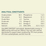 ACANA Cat Bountiful Catch Guaranteed Analysis EMEA APAC.png