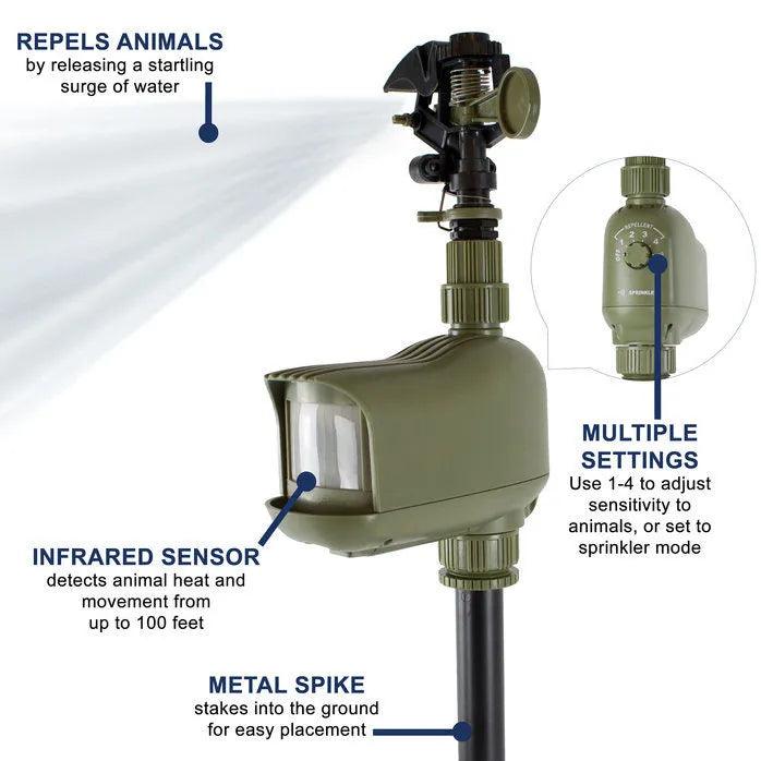 Motion Activated Animal Repellent and Sprinkler