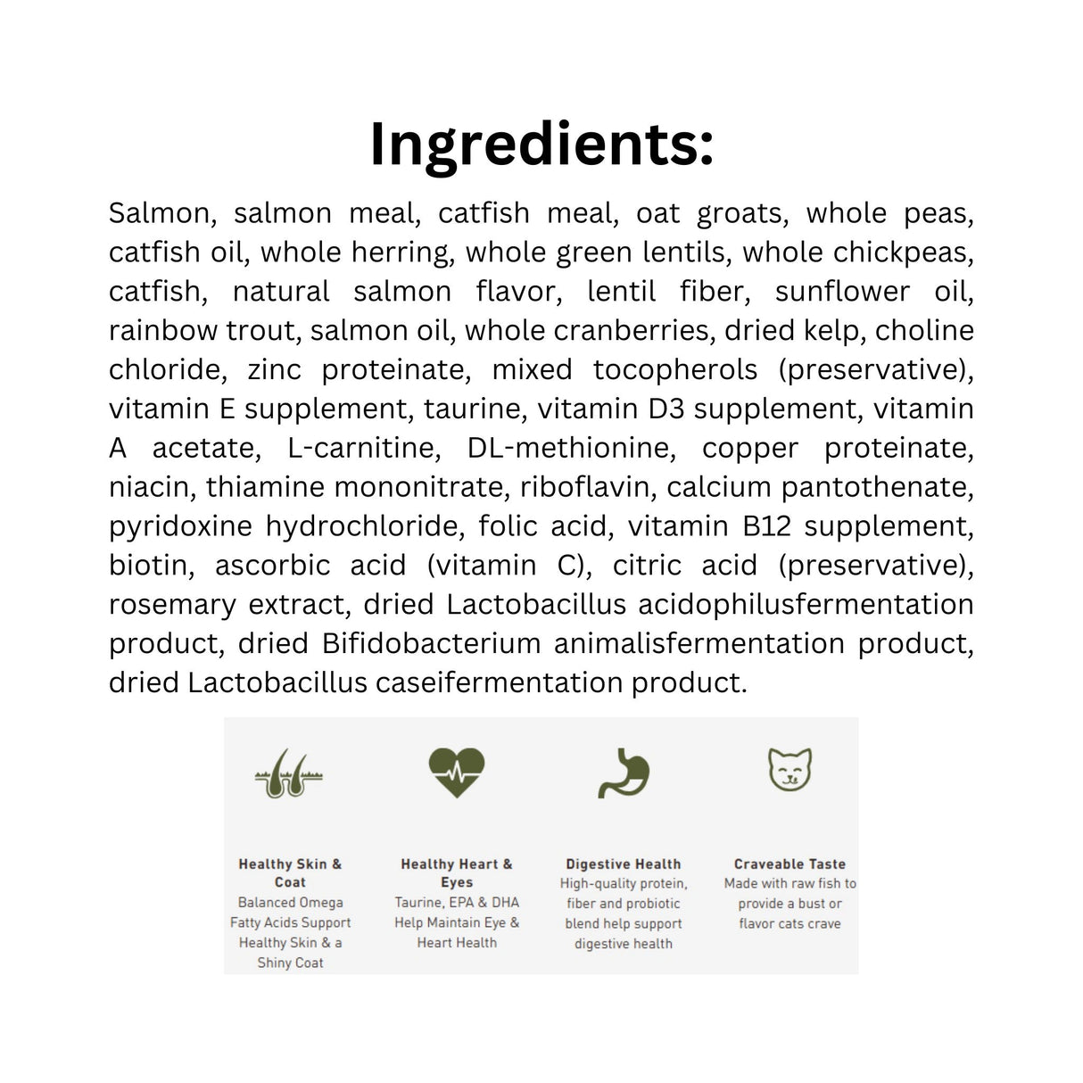 List of Ingredients of Acana Bountiful Catch 1.8kg Dry Cat Food with icons