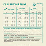 Acana Coldwater Fish Dry Dog Food | 11.4kg