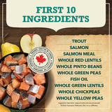 Acana Coldwater Fish Dry Dog Food | 11.4kg