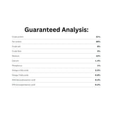 Guaranteed Analysis of Acana Healthy Grains Puppy Sea & Farm Recipe Dry Dog Food 10.2kg