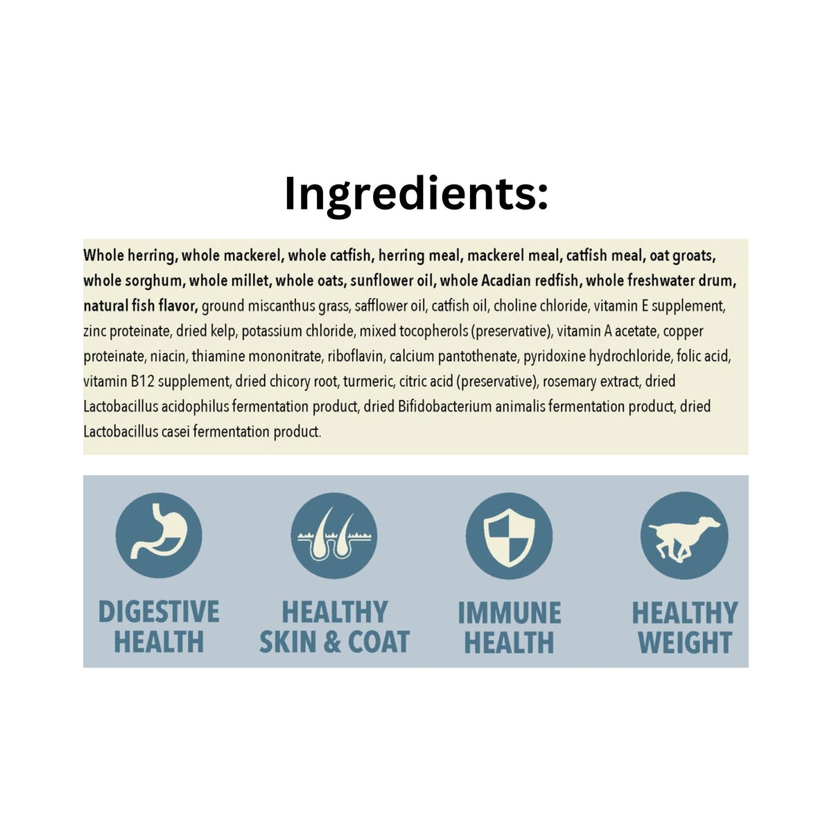 List of ingredients of Acana Healthy Grains Sea to Stream Recipe dry dog food