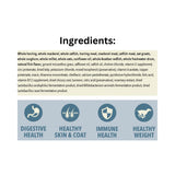 List of ingredients of Acana Healthy Grains Sea to Stream Recipe dry dog food