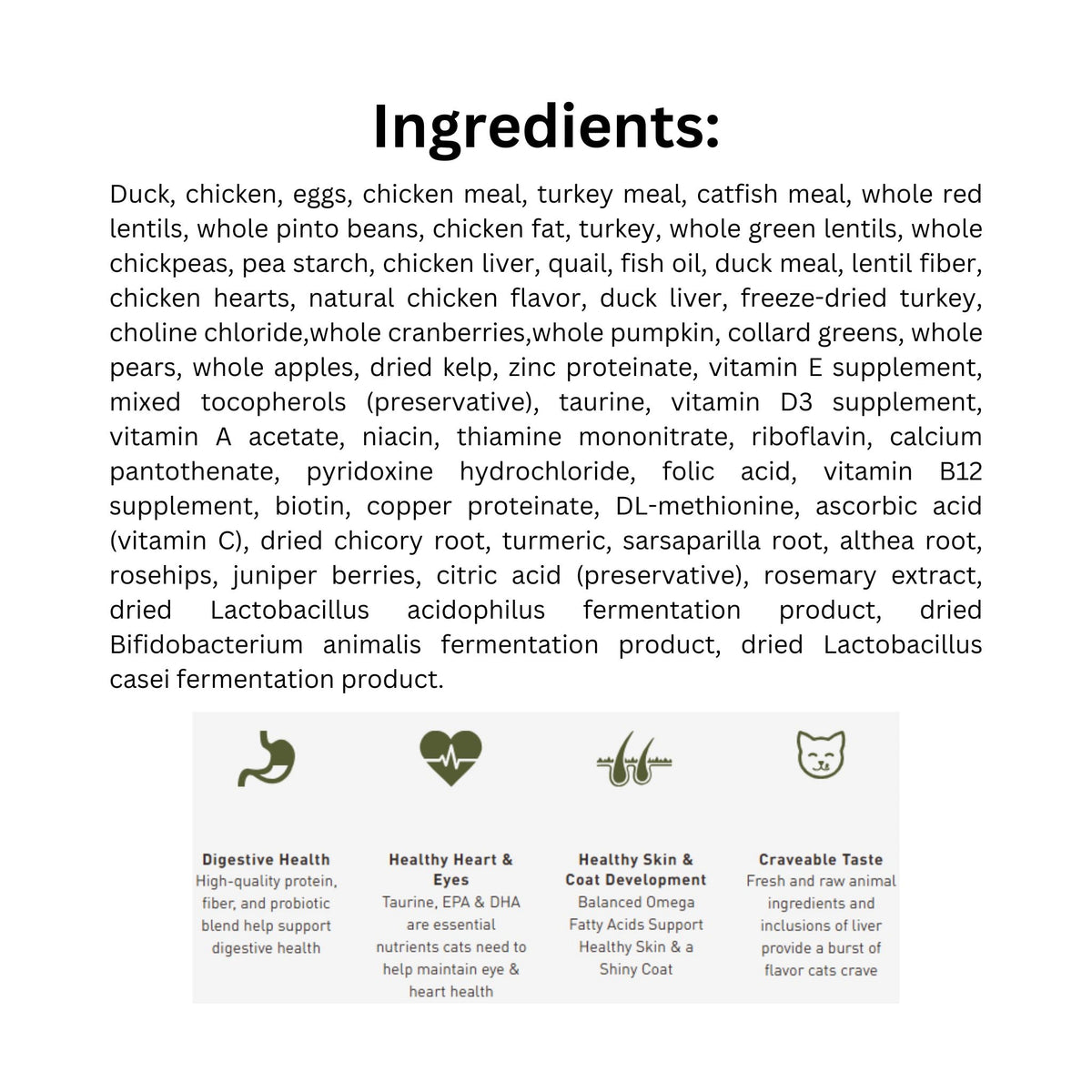 List of Ingredients of Acana Highest Protein Grasslands 4.5kg Dry Cat Food with icons