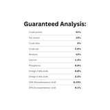 Guaranteed Analysis of Acana Singles Limited Ingredient Free Run Duck Dry Dog Food