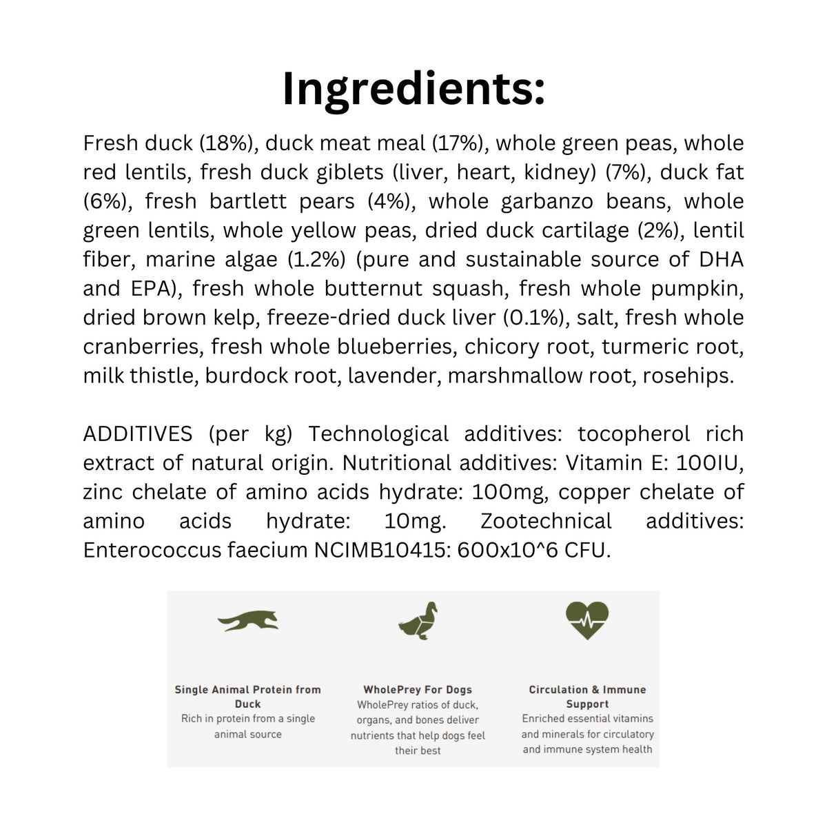 List of Ingredients of Acana Singles Limited Ingredient Free Run Duck Dry Dog Food with icons