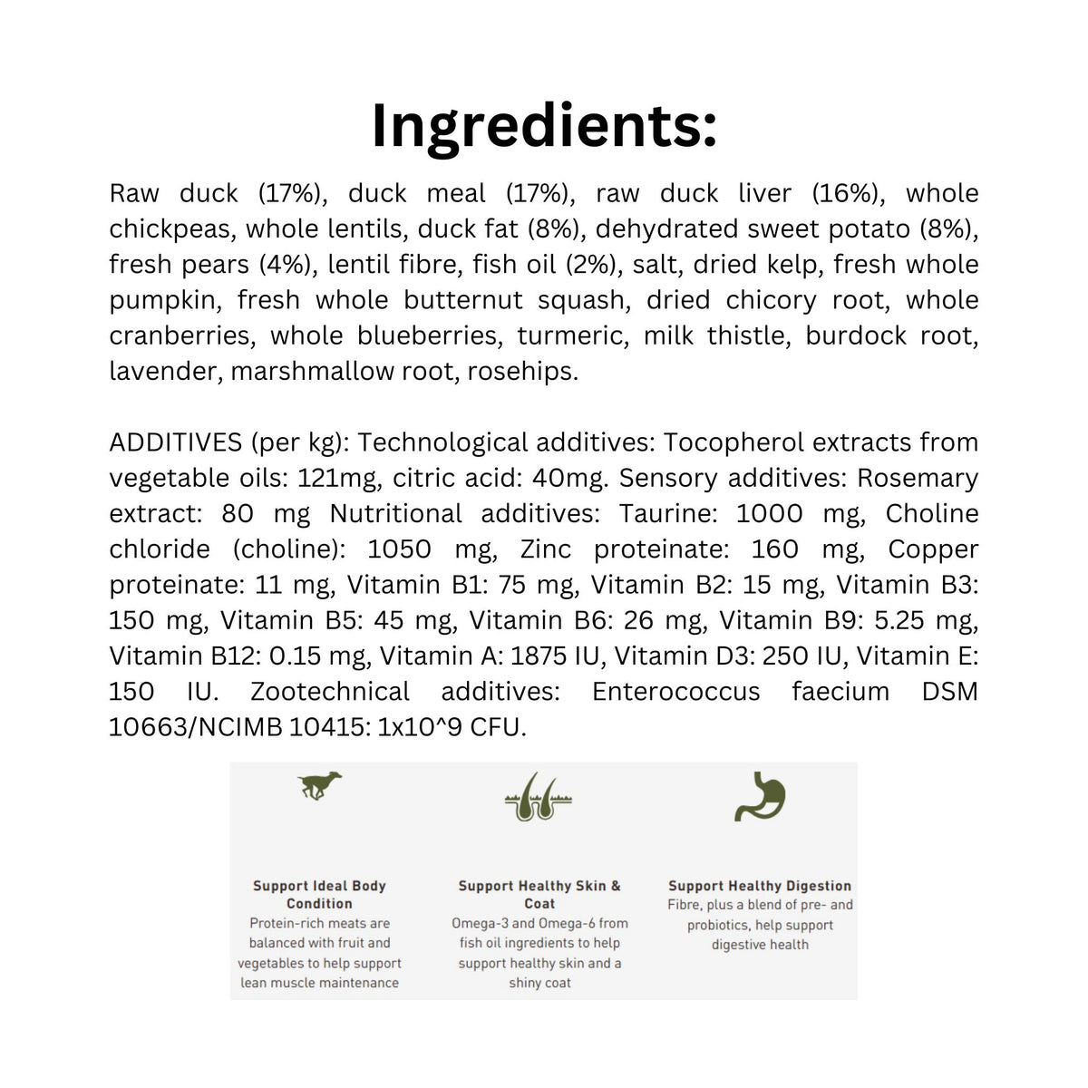 List of Ingredients of Acana Singles Limited Ingredients Duck with Pear Dry Dog Food with icons