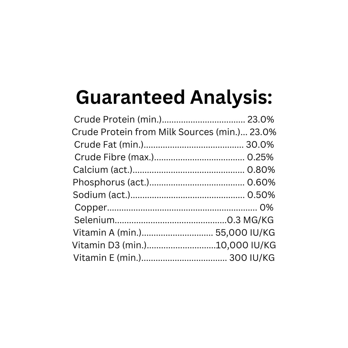Guaranteed analysis of Agri-Melc lamb milk replacer
