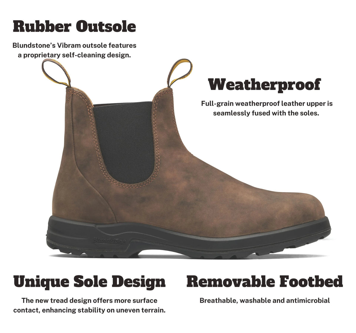 Blundstone vibram clearance