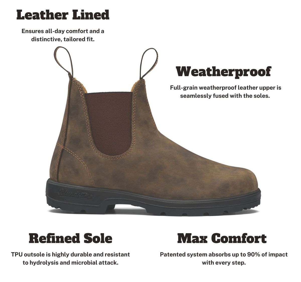 Blundstone 585 black shop