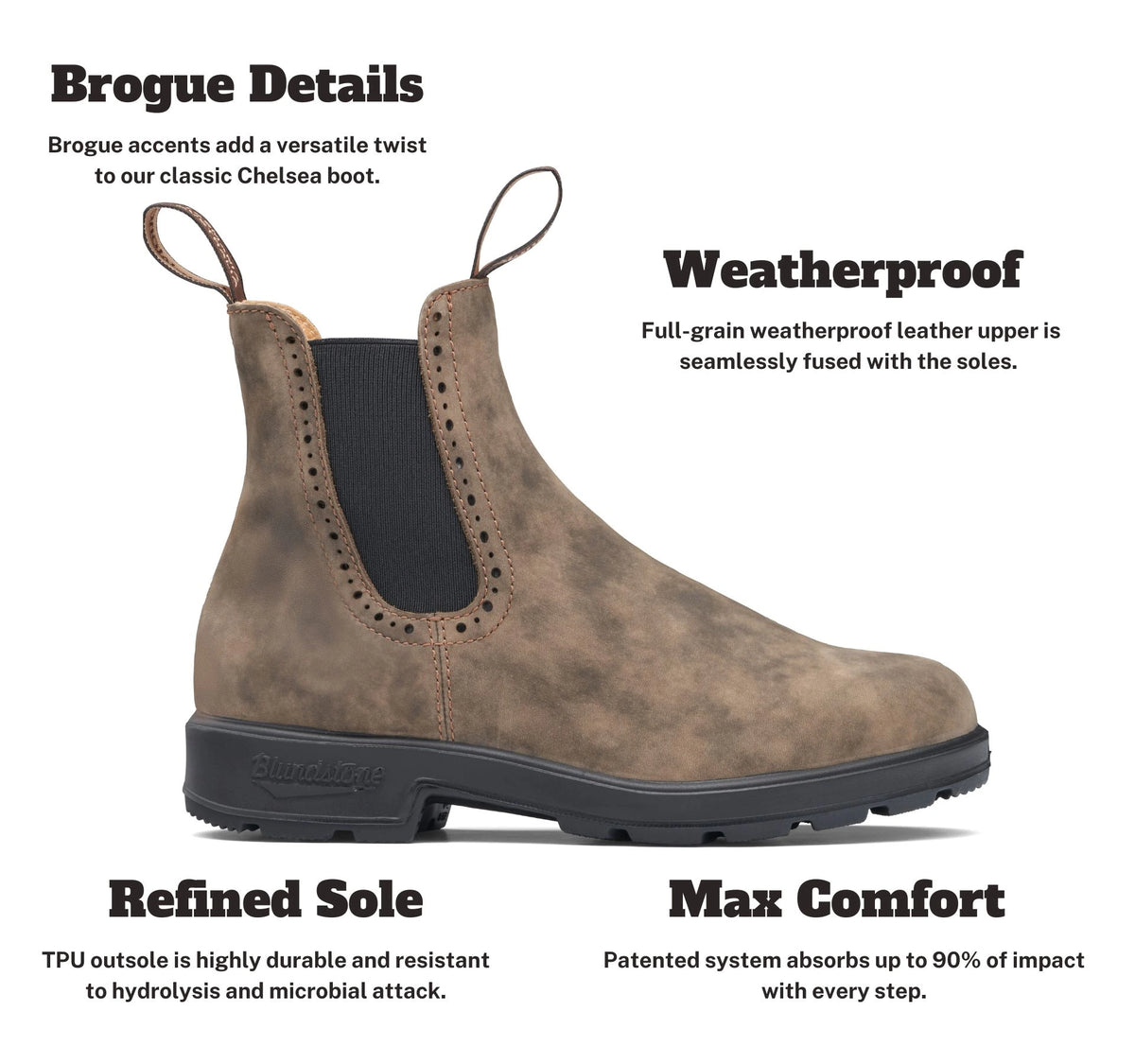 Blundstone 1351 clearance