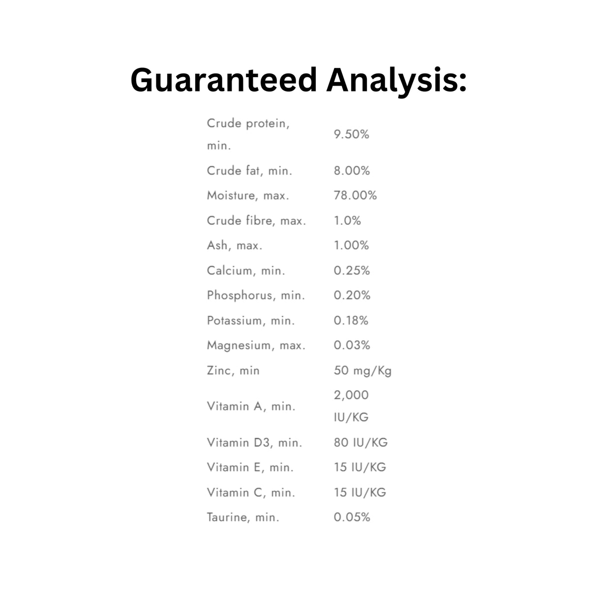 Guaranteed Analysis of Boreal Chicken & Turkey Cat Food 369g