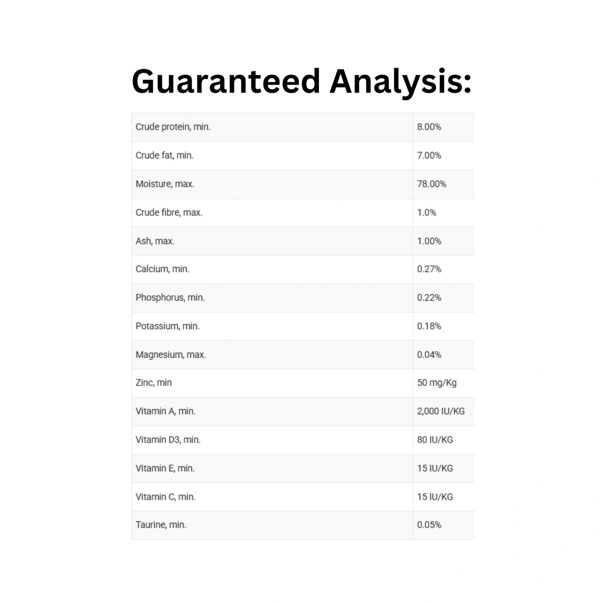 Guaranteed analysis of Boreal grain free chicken cobb and liver cat food