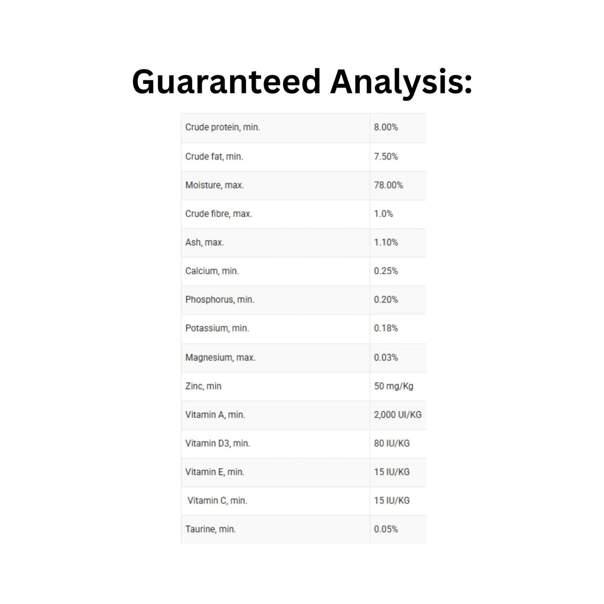 Guaranteed Analysis of Boreal Cobb Chicken Atlantic Salmon & Canadian Duck Cat Food