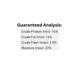 Nutritional breakdown and guaranteed analysis of Canada Fresh Lamb Dog Treats for dogs.