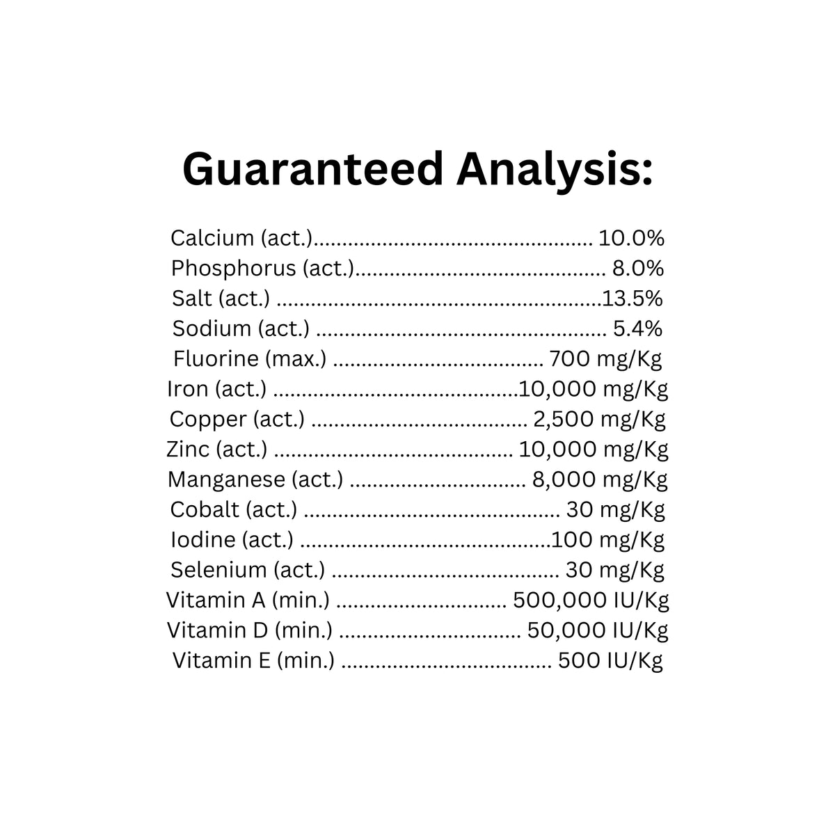 Guaranteed Analysis of Canadian Agri-Blend Goat Feed Agri-Blok 10:8
