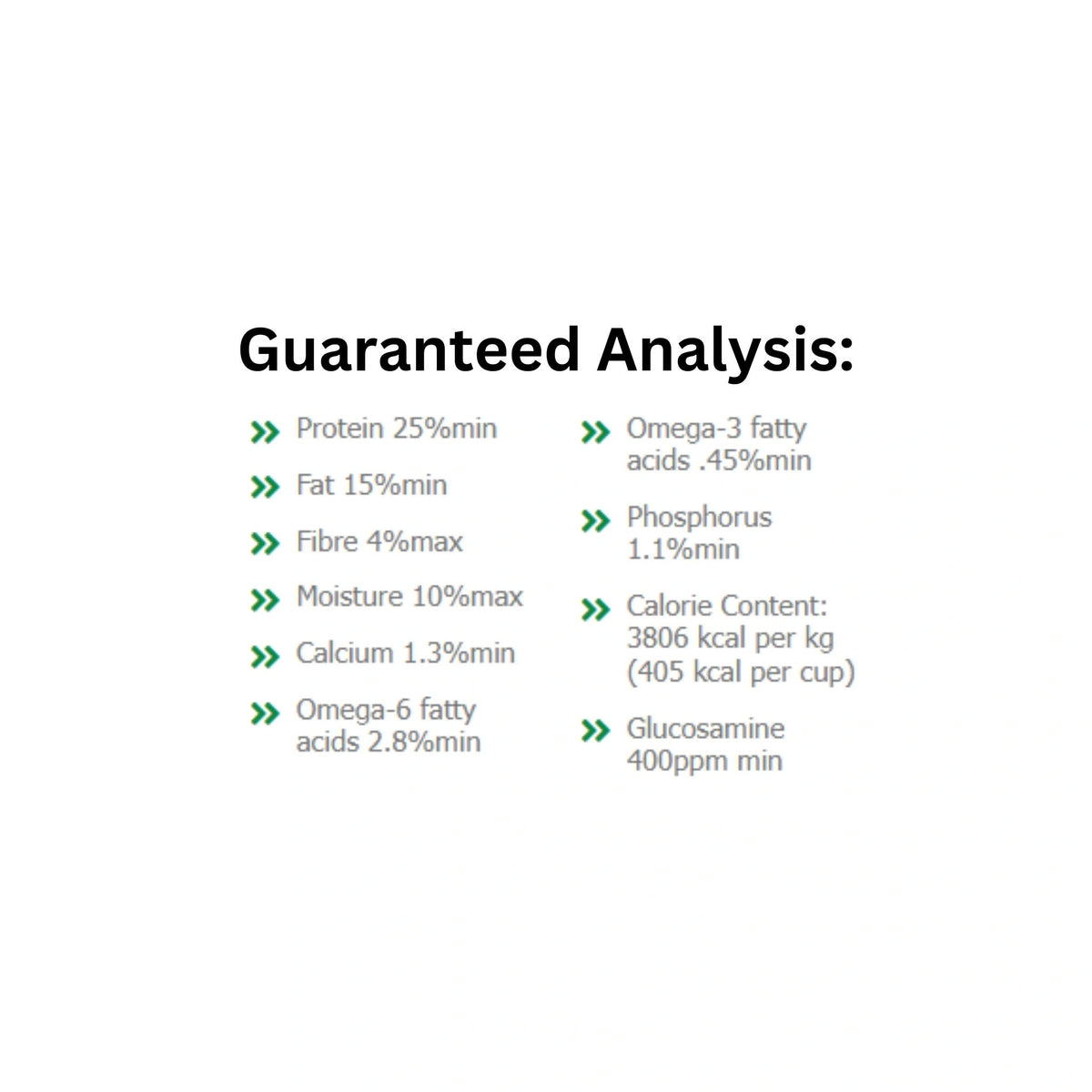 Guaranteed Analysis of Canadian Naturals Turkey and Salmon Dog Food for small breeds