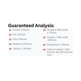 A nutritional analysis of Canadian Naturals Pork and Brown Rice Recipe Dog Food