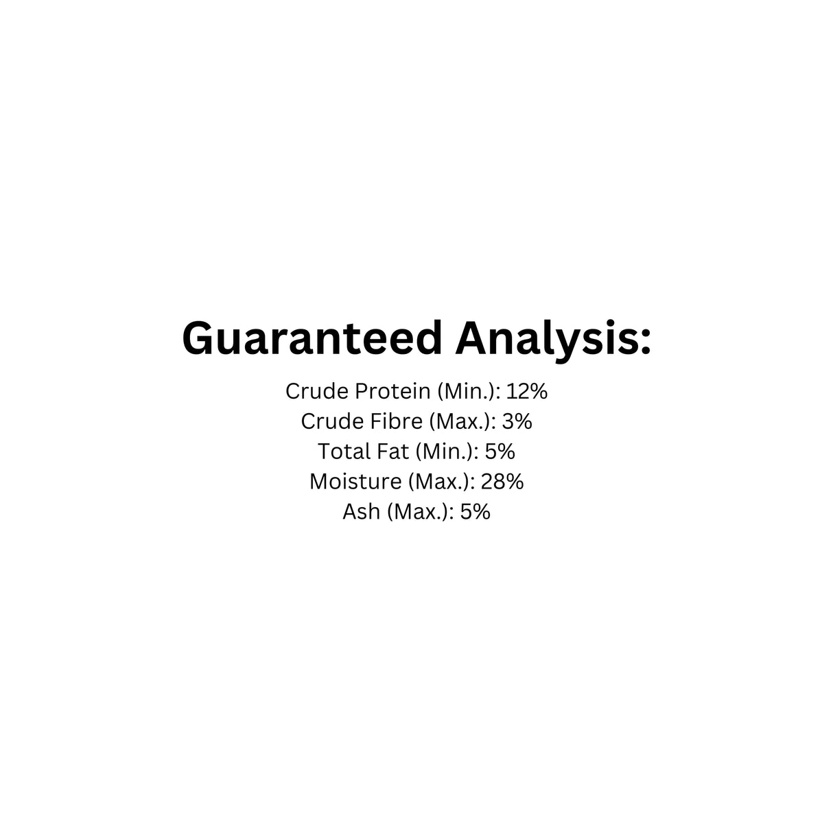 Guaranteed Analysis of Cannabiscuit Mobility Dog Treats