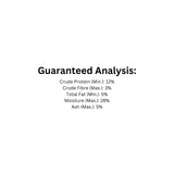 Guaranteed Analysis of Cannabiscuit Mobility Dog Treats