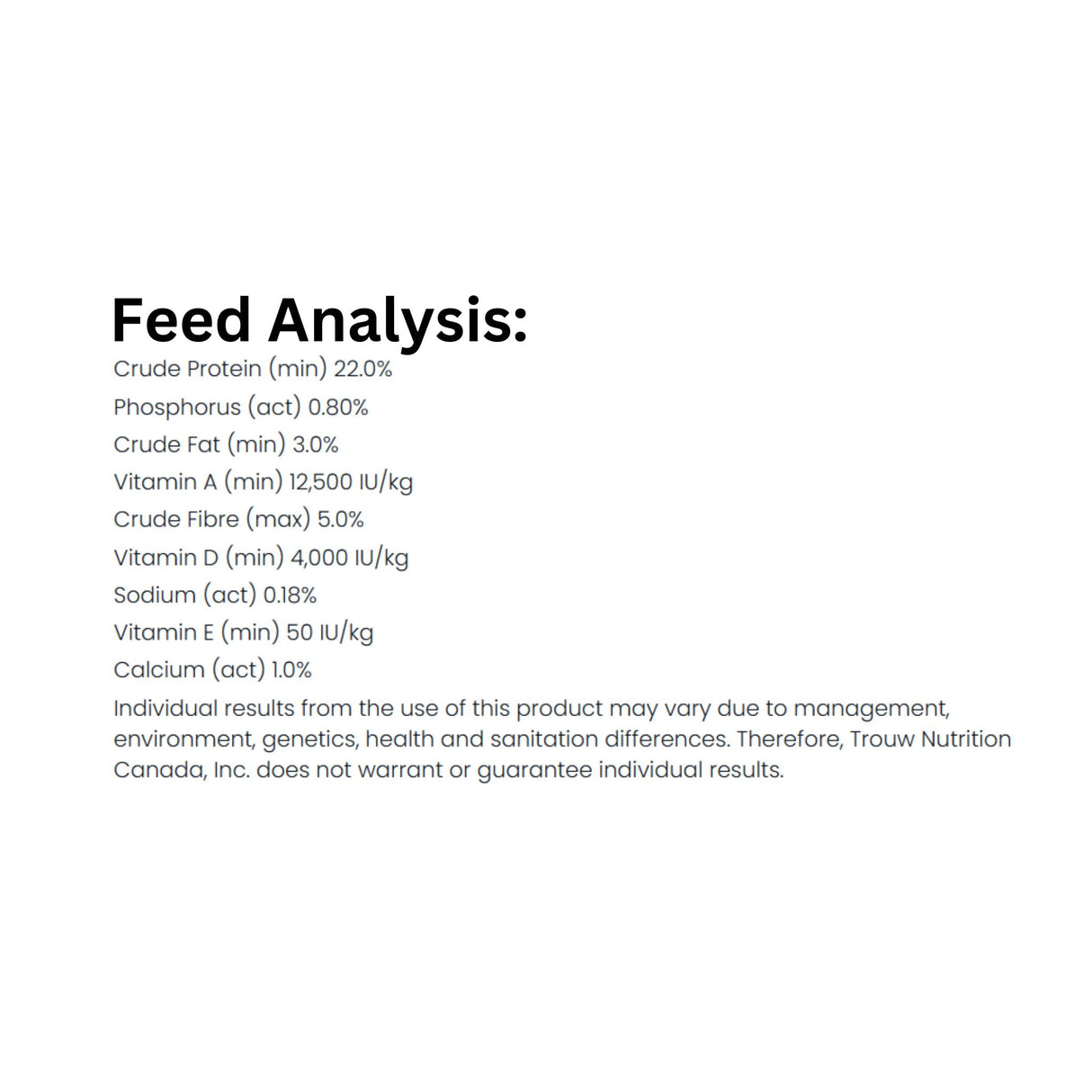 A nutritional feed analysis of Hi-Pro Feed 22% Turkey, Duck, and Goose Grower Crumbles.