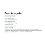 A nutritional feed analysis of Hi-Pro Feed 22% Turkey, Duck, and Goose Grower Crumbles.
